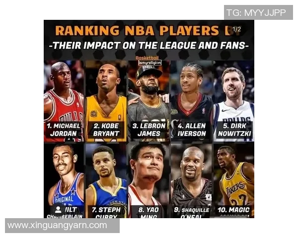 姚明在NBA赛场上的篮板得分传奇与影响力分析 姚明在NBA赛场上的篮板得分传奇与影响力分析